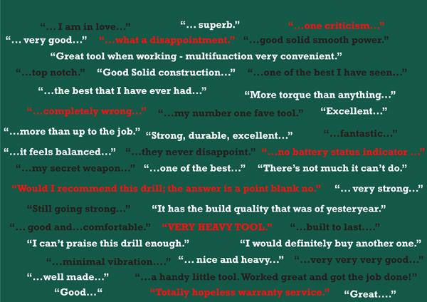 User Reviews